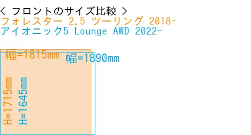#フォレスター 2.5 ツーリング 2018- + アイオニック5 Lounge AWD 2022-